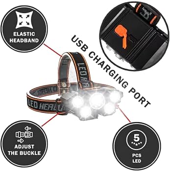 5 LED USB Rechargeable Headlamp Flashlight L-T21 – Super Bright Head Torch with 4 Lighting Modes | Waterproof LED Head Light for Camping, Fishing, Hiking & Emergency