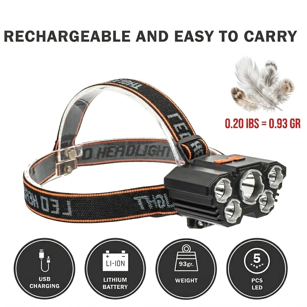 5 LED USB Rechargeable Headlamp Flashlight L-T21 – Super Bright Head Torch with 4 Lighting Modes | Waterproof LED Head Light for Camping, Fishing, Hiking & Emergency